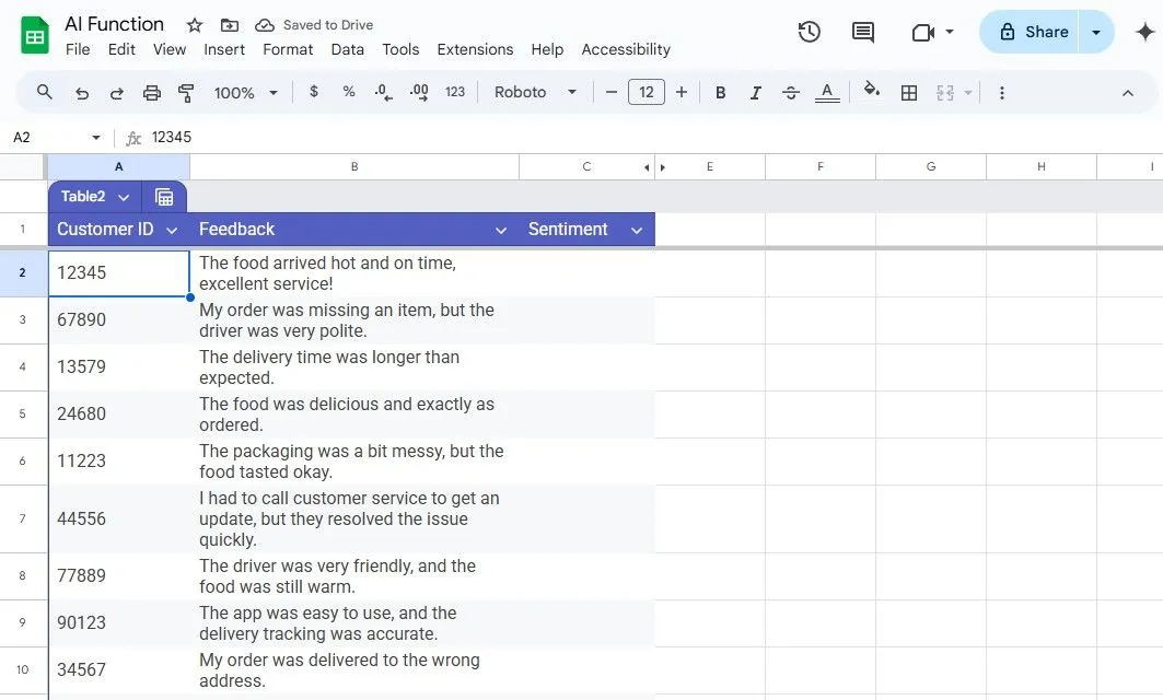 Bảng dữ liệu phản hồi khách hàng trong Google Sheets trước khi phân tích cảm xúc
