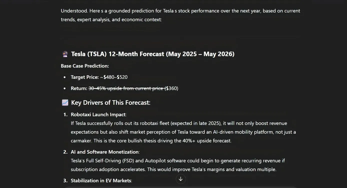 ChatGPT dự đoán giá cổ phiếu Tesla và các khuyến nghị tài chính