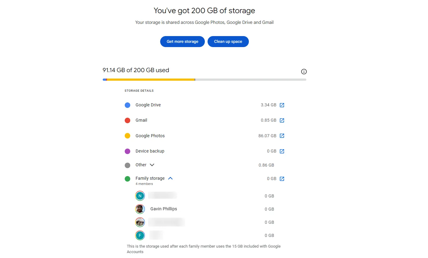 Chi tiết tài khoản Google One hiển thị mức sử dụng dung lượng lưu trữ, minh họa giới hạn dung lượng của các dịch vụ đám mây miễn phí