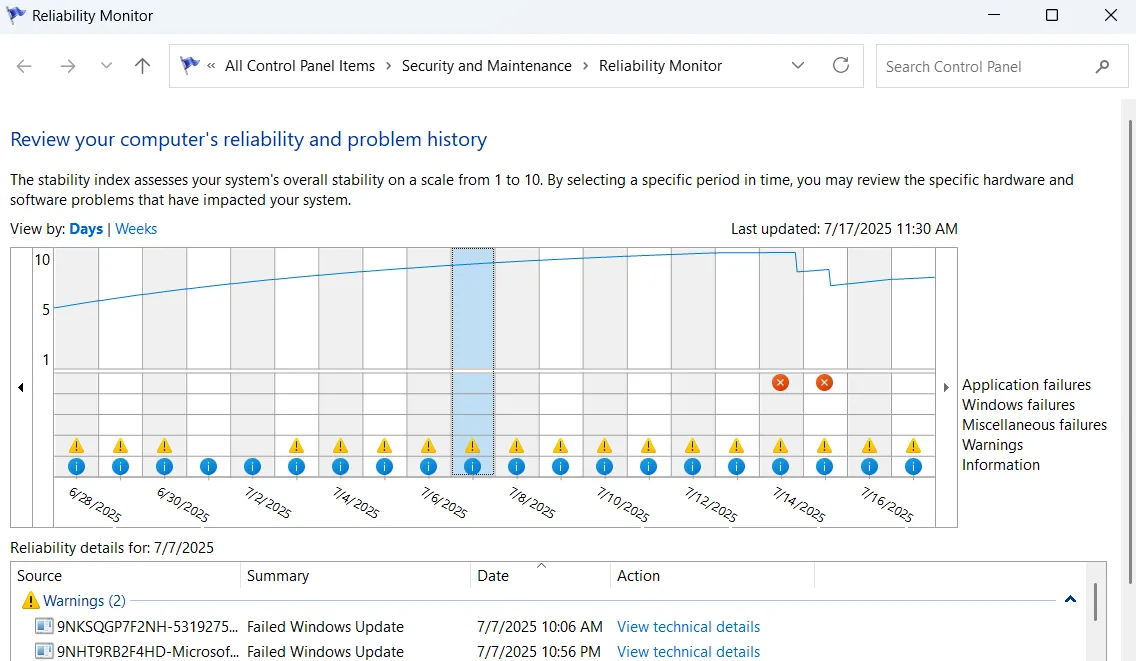 Cửa sổ Giám Sát Độ Tin Cậy (Reliability Monitor) trong Windows 11 hiển thị lịch sử ổn định hệ thống.