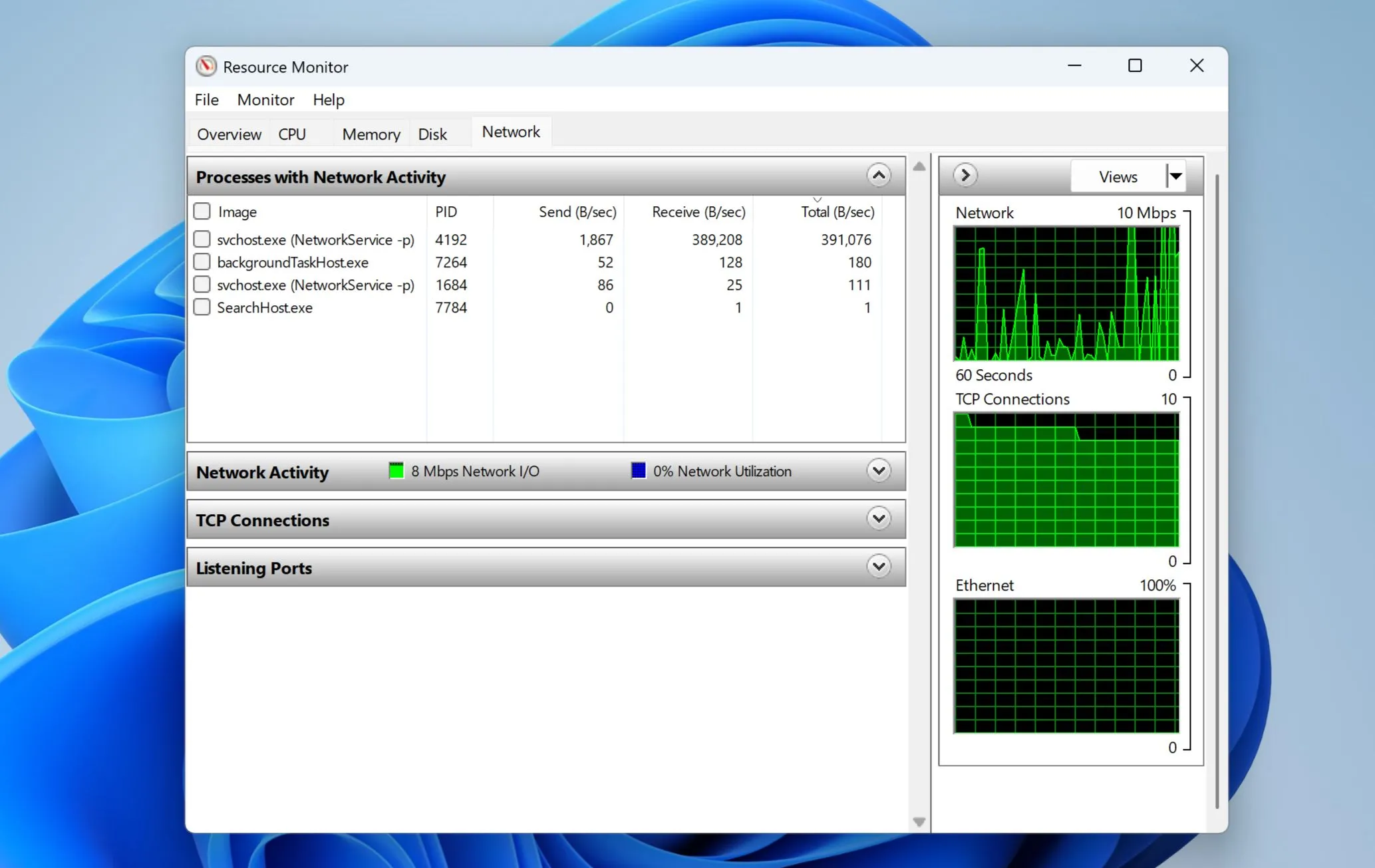 Cửa sổ Giám Sát Tài Nguyên (Resource Monitor) của Windows 11 hiển thị mức sử dụng mạng.