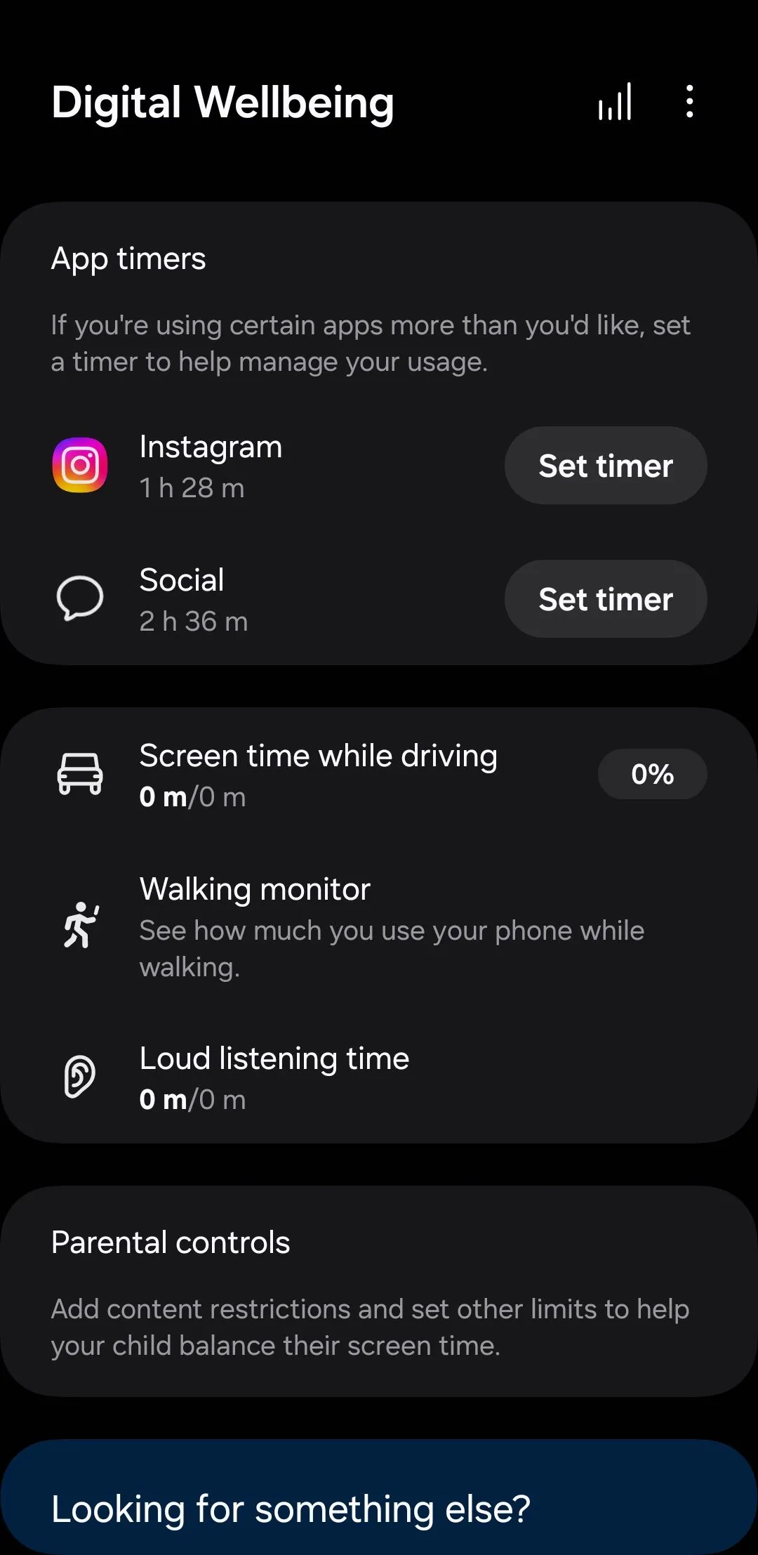 Màn hình giao diện Sức khỏe Kỹ thuật số (Digital Wellbeing) trên Android, hiển thị các công cụ theo dõi thời gian sử dụng màn hình và cài đặt giới hạn ứng dụng.