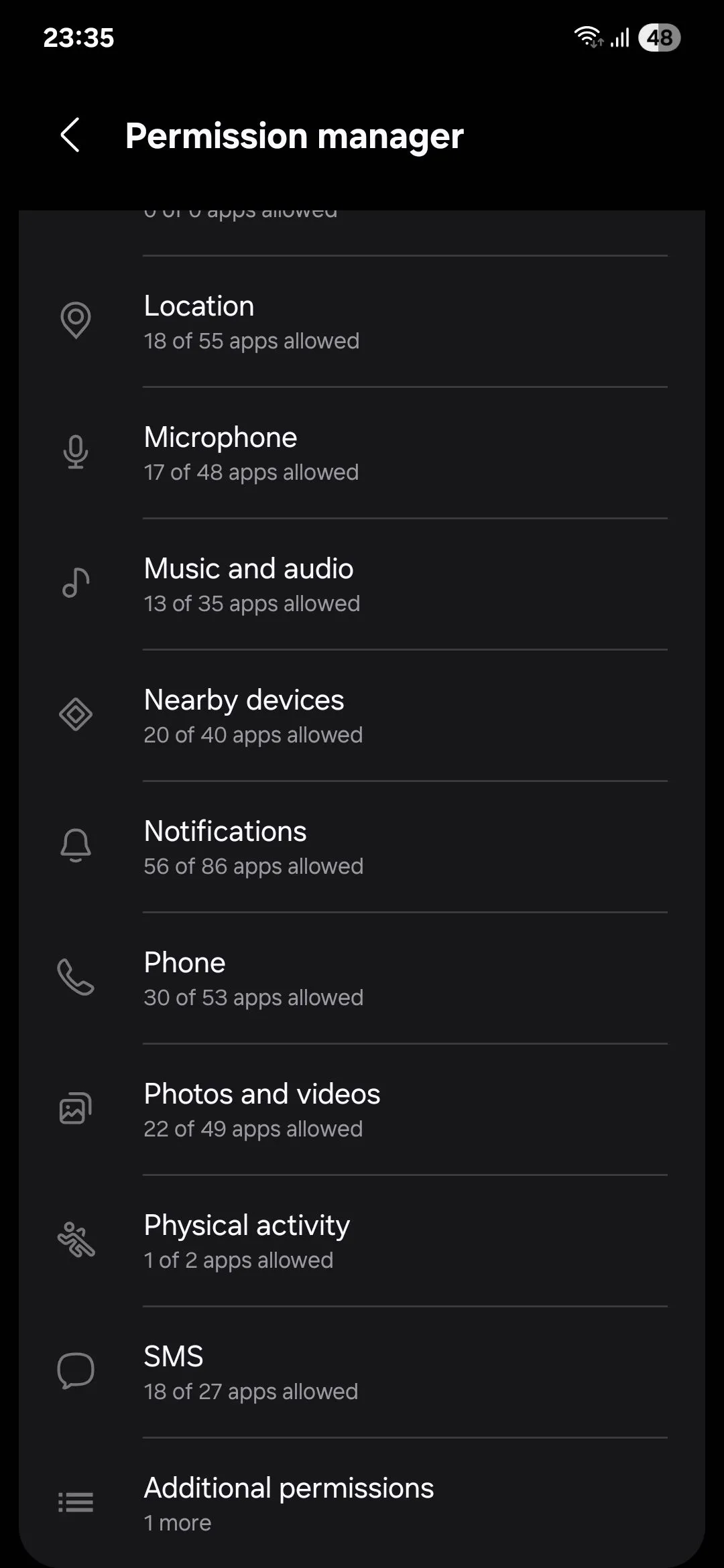 Màn hình Trình quản lý quyền trên Android, chọn quản lý quyền truy cập Ảnh và video