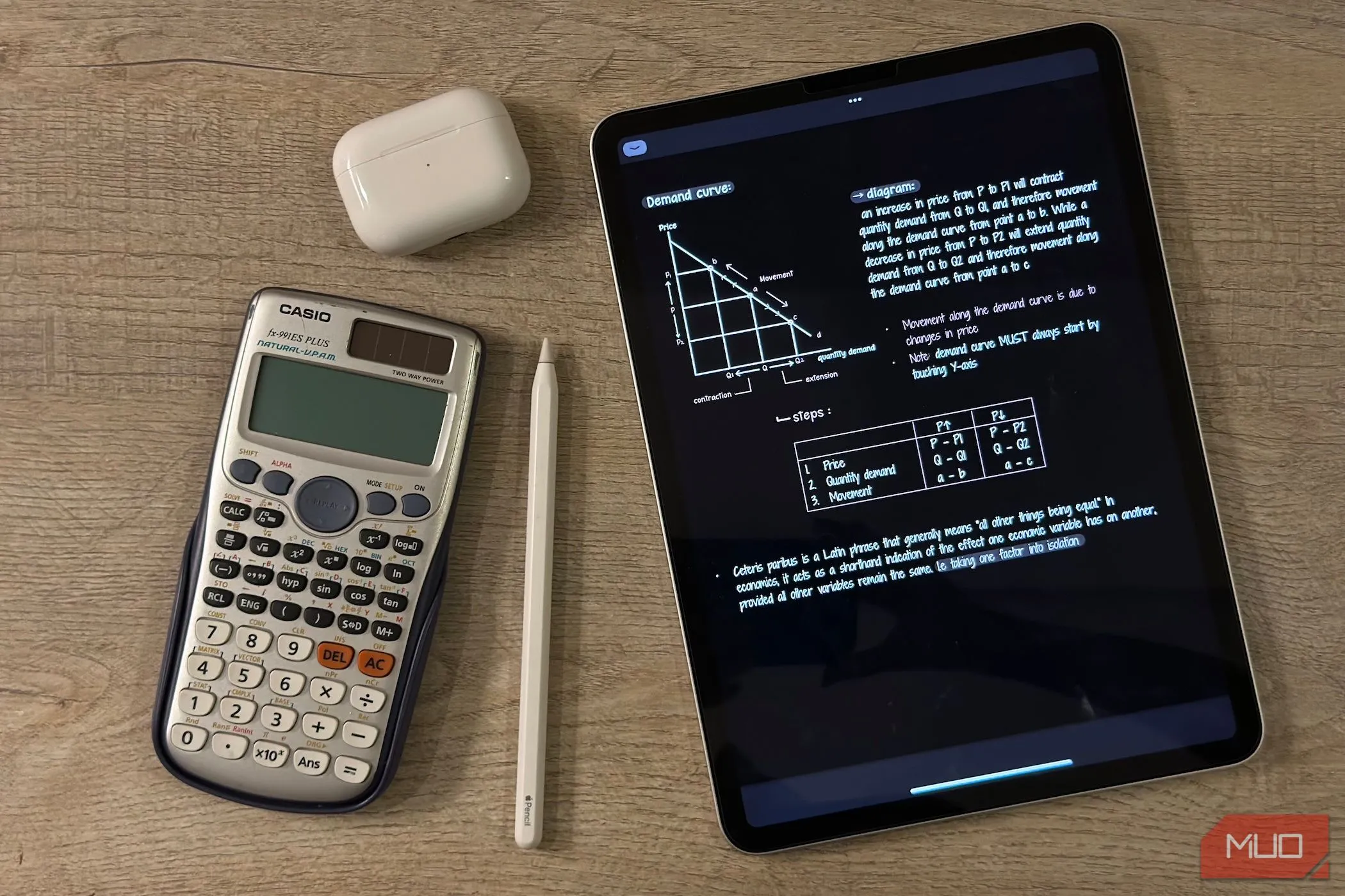 Máy tính bỏ túi, iPad, Apple Pencil và AirPods trên bàn làm việc