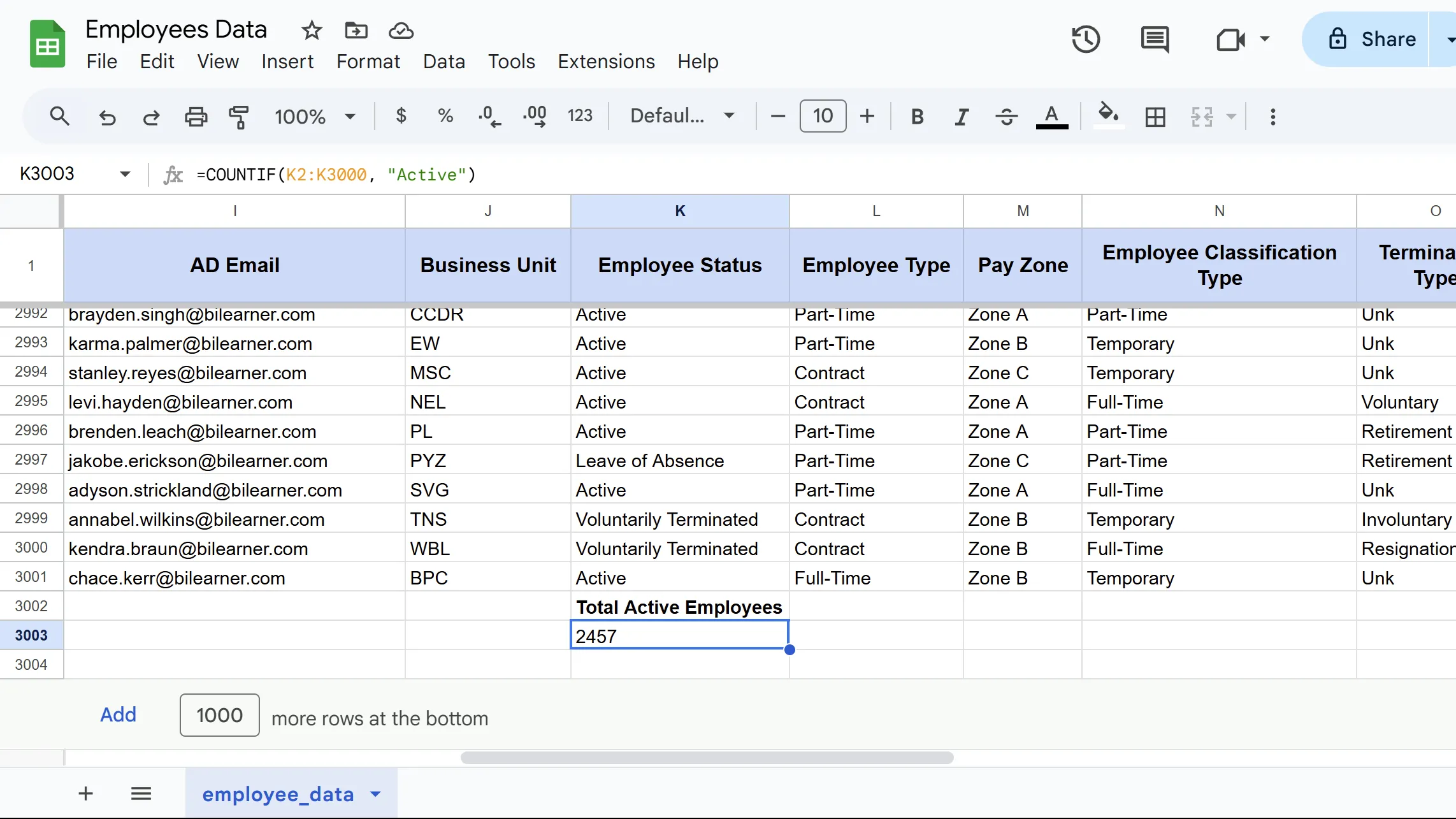 Minh họa kết quả của hàm COUNTIF trong Google Sheets