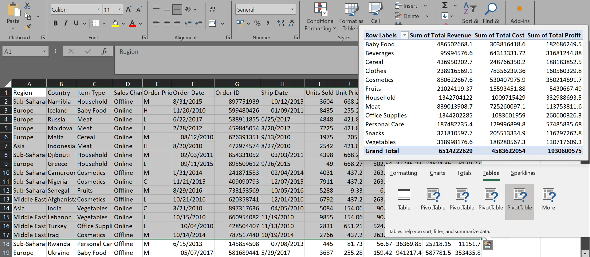 Xem trước PivotTable được Quick Analysis đề xuất trong Microsoft Excel, minh họa khả năng tổng hợp dữ liệu
